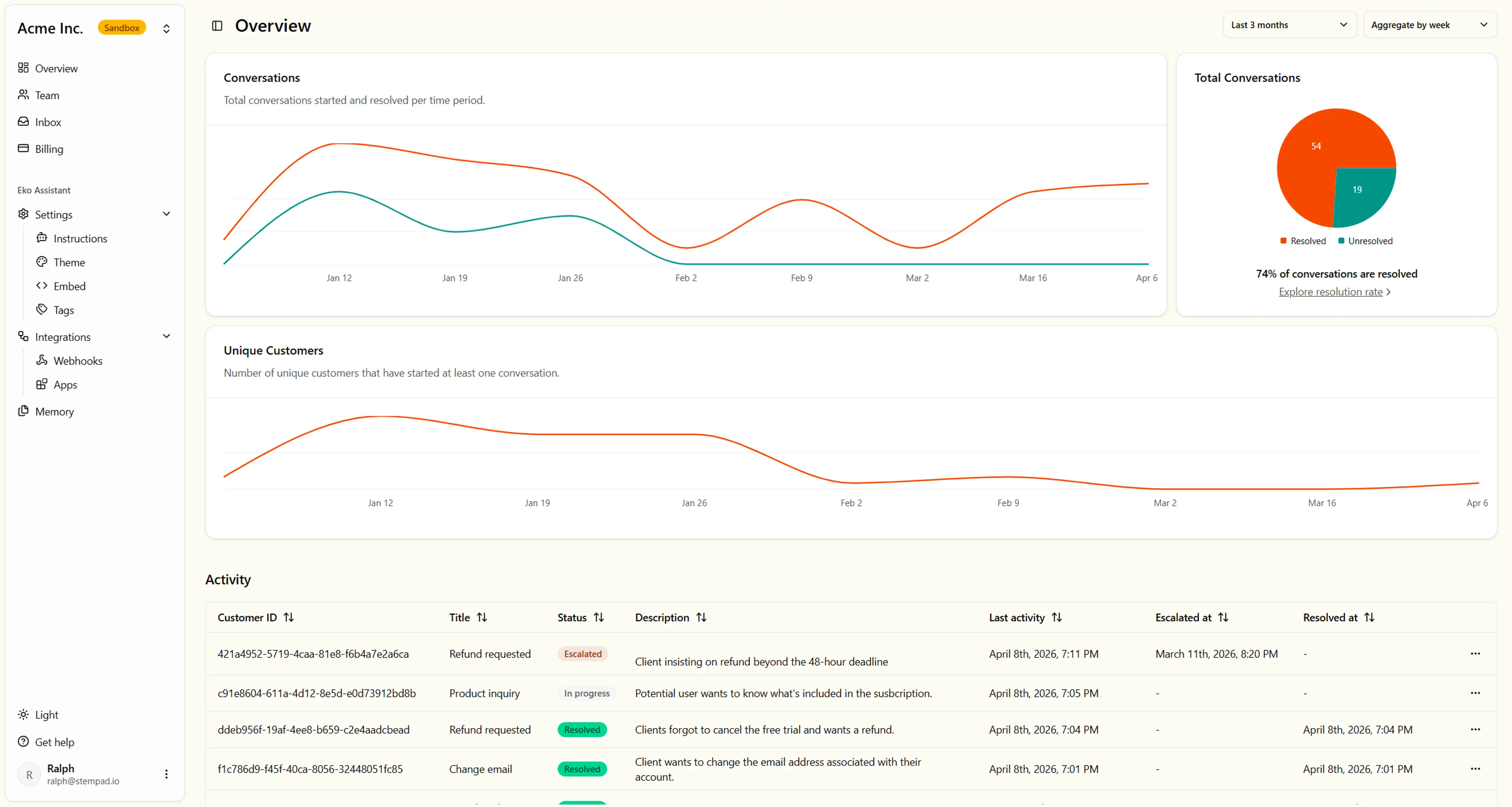 Eko product interface showing connected banks